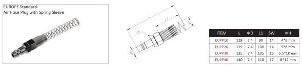 Europe Standard Air Hose Plug with Spring Sleeve 1/2