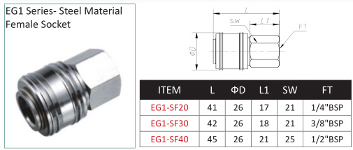 Germany Quick Coupler Female Socket Zinc-Plated Steel