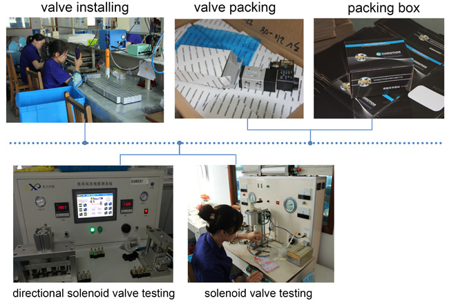 Xhnotion Xla Series Steam Solenoid Valve 1/2