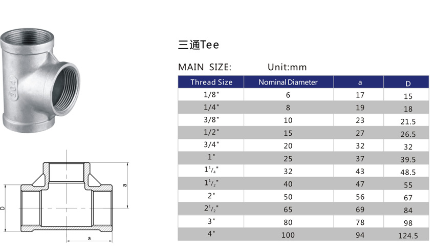 SS304 Pneumatic Screw Pipe Fitting Manufacturer