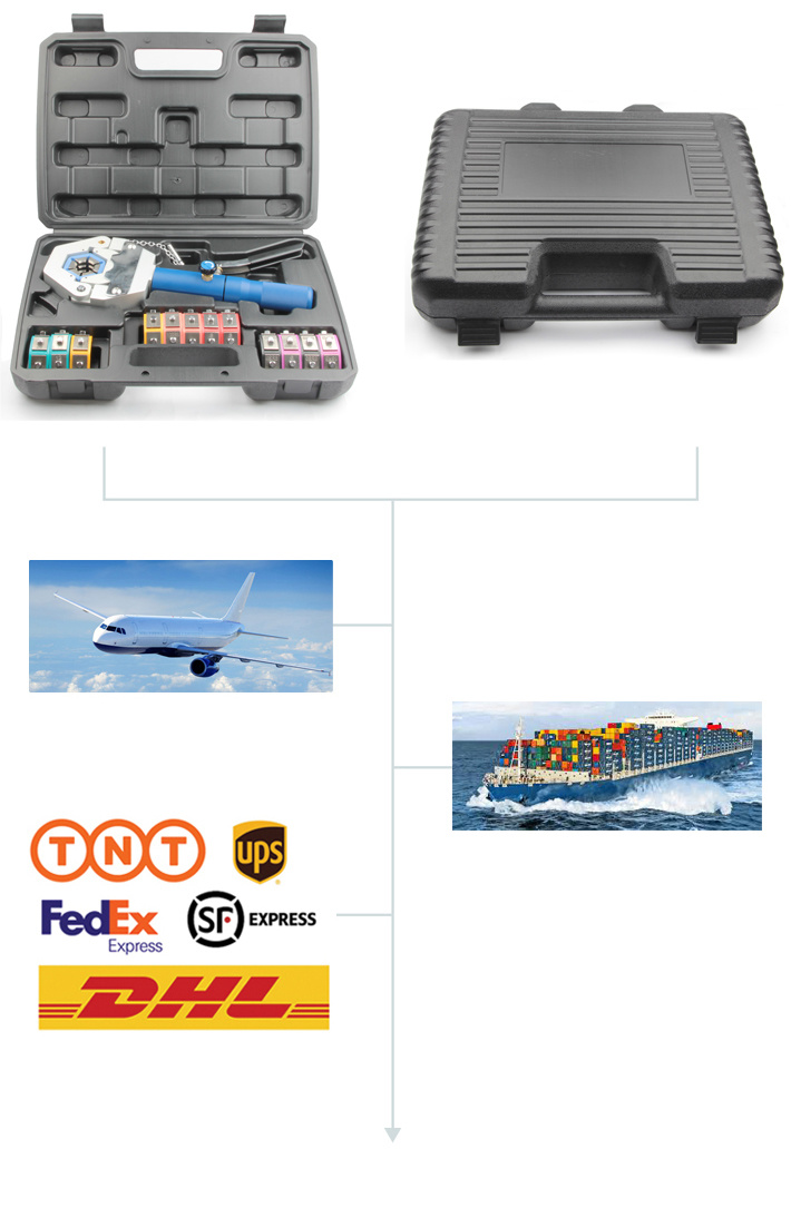 Xhnotion A/C Hose Manual Hydraulic Crimper Tool Set