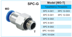 Air Fitting Straight Male Connector Stop Fitting with Bsp Thread
