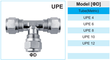 Push-to-Connect Fitting Swagelok, Compression Fitting Union Tee