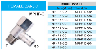 Xhnotion Push-to-Connector Fitting Female Banjo Mphf
