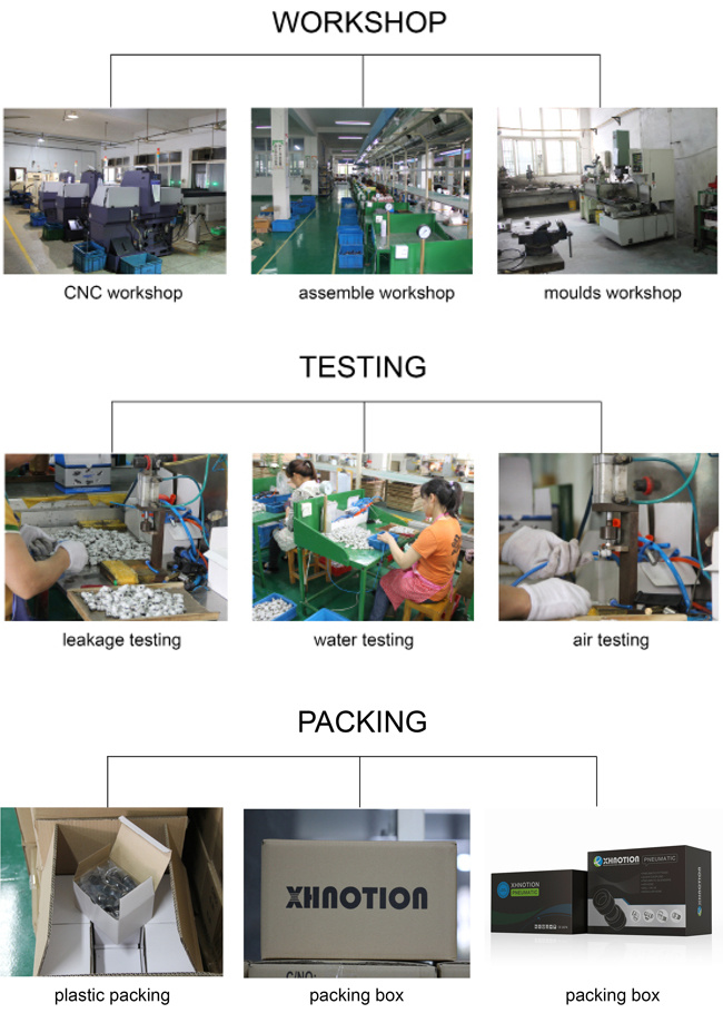 Compact Flow Control Valve Pneumatic Fitting