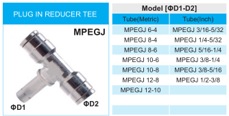 Plug Fitting Plug in Reducer Tee Fitting with High Pressure