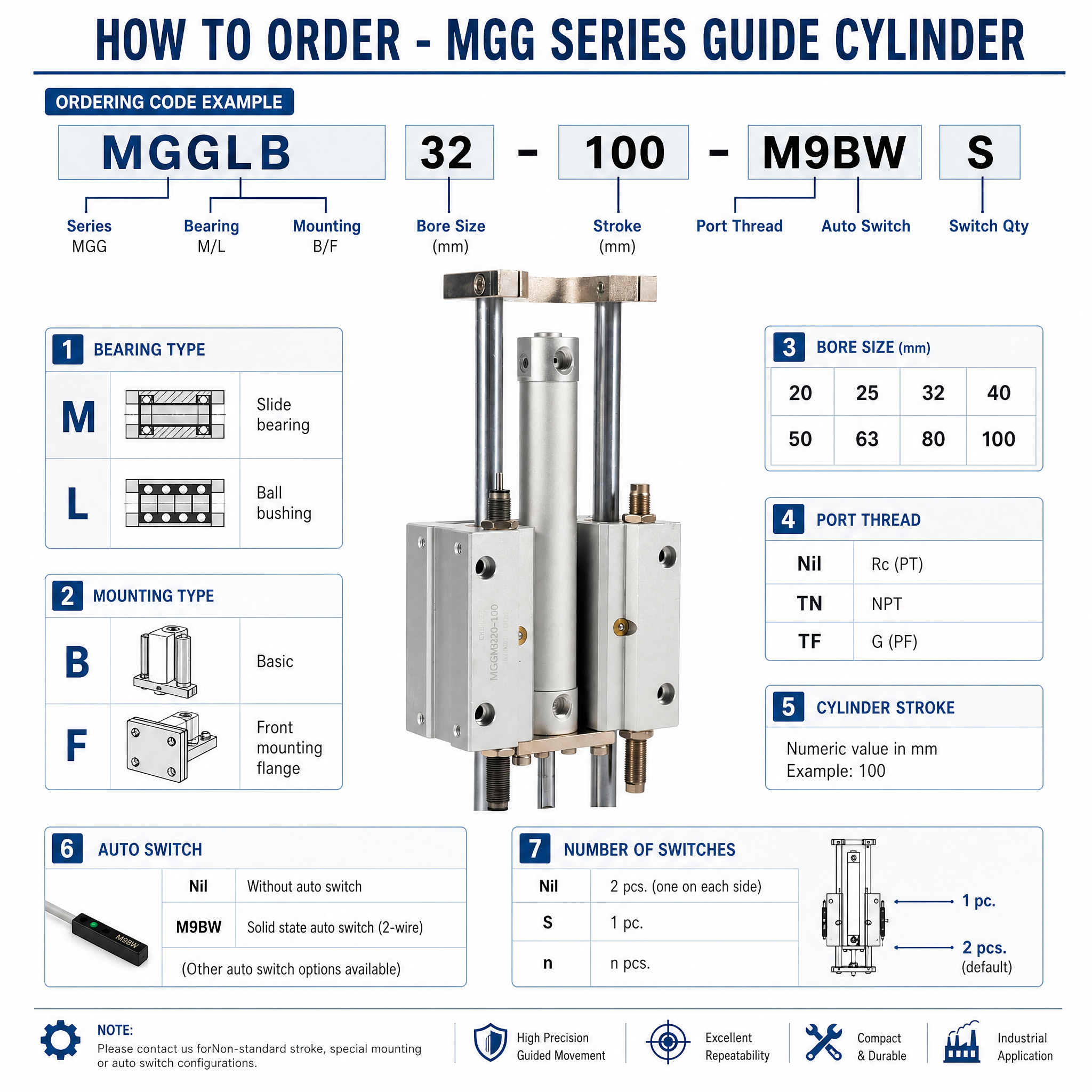 how to order.png