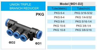 Xhnotion - Pneumatic Push in Union Triple Branch Reducer Air Hose Fitting with 100% Tested
