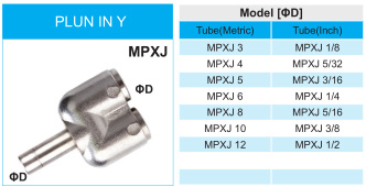 Pneumatic Fitting Plug in Y 1/4