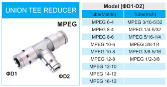Push-to-Connect Fitting Quick Fitting Union Tee Reducer