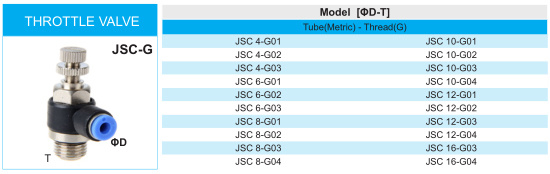 Xhnotion Throttle Valve with G Thread Pneumatic Fitting