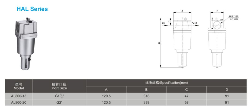 G1-1/2'' Large Flow Aluminum Alloy Hal Series Lubricator Hal800-15