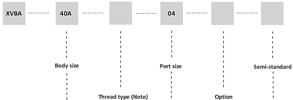 FGB9B7UDRMXRE0ORK4%K