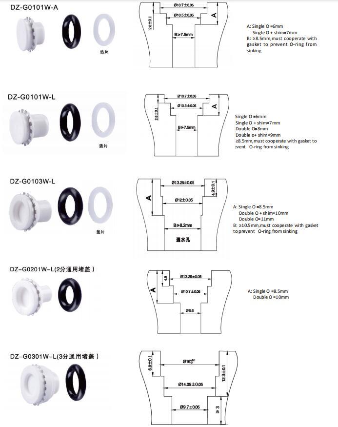 Pneumatic Cartridge Insert Plastic Hose
