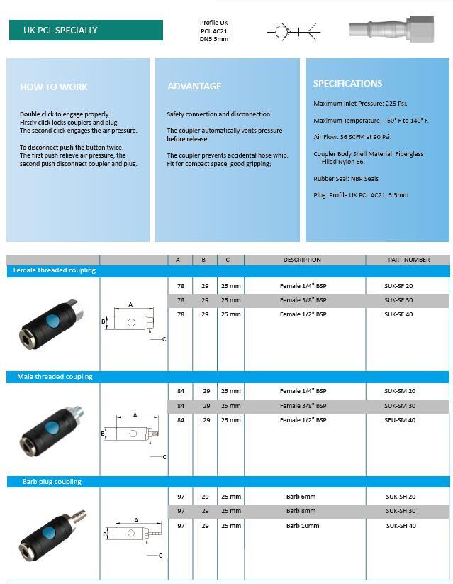 Pneumatic Safety Push Button Coupling Supplier in China