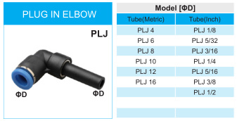 Plastic Push-to-Connect Fitting 90 Degree Plug-in Elbow Fitting