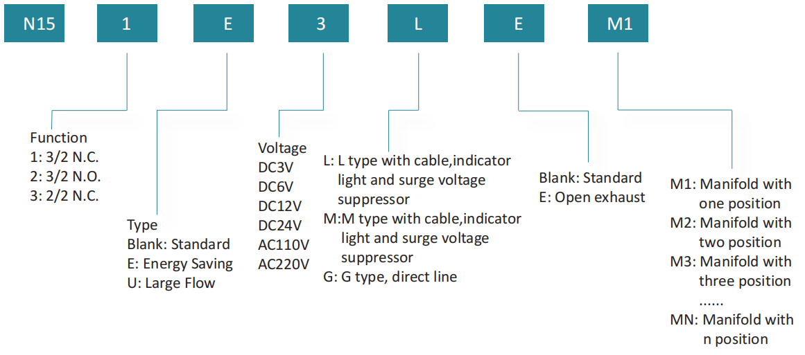 0VT(VJDM0RCU_3YPJQL0UTV
