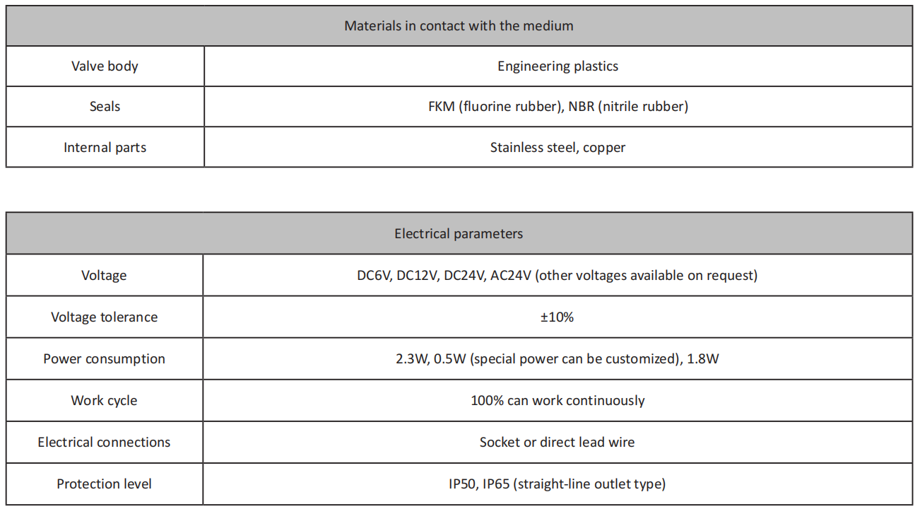 `(Q(TH7ISDZXSC5QDQDE(9