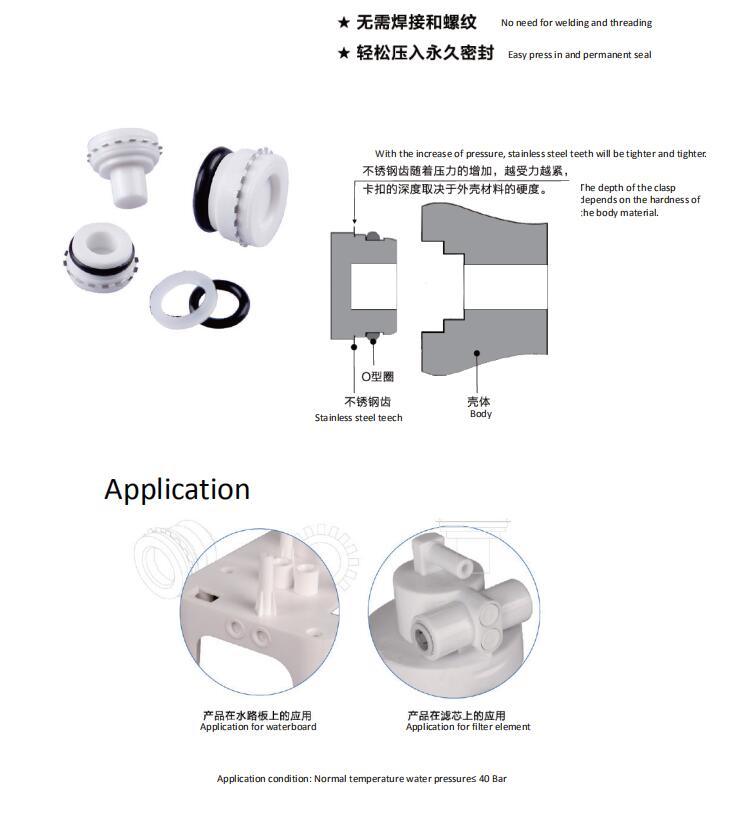 Quick Insert Cartridge Fitting Supplier