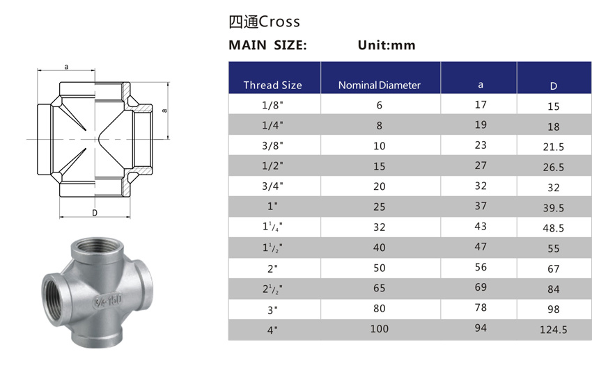 Stainless Steel Screw Pipe Fitting