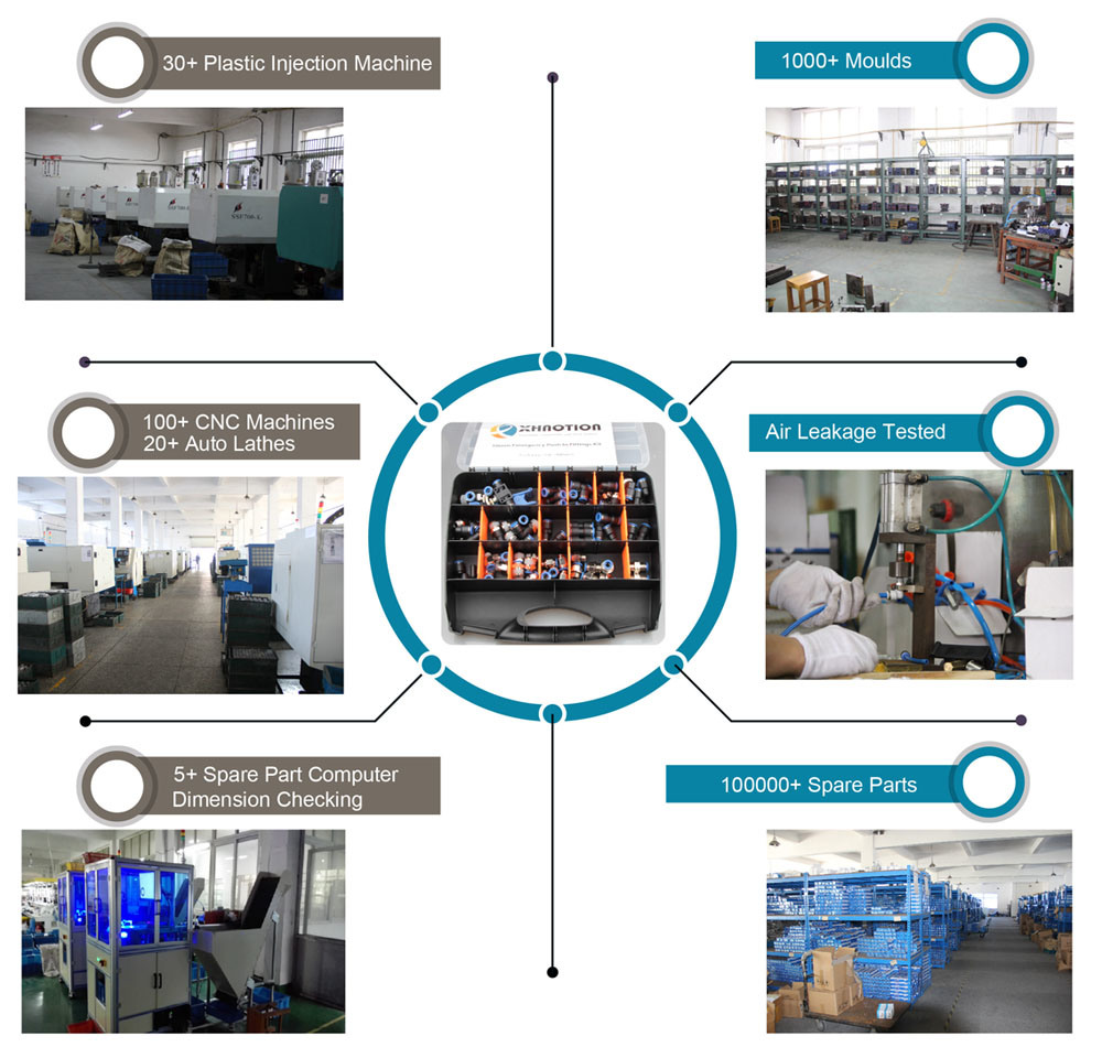Brass Pneumatic Exhaust Throttle Silencer- Xhnotion