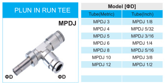 Pneumatic Fitting Plug in Run Tee 3/16
