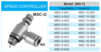 Xhnotion Pneumatic Fitting Speed Controller for Airflow