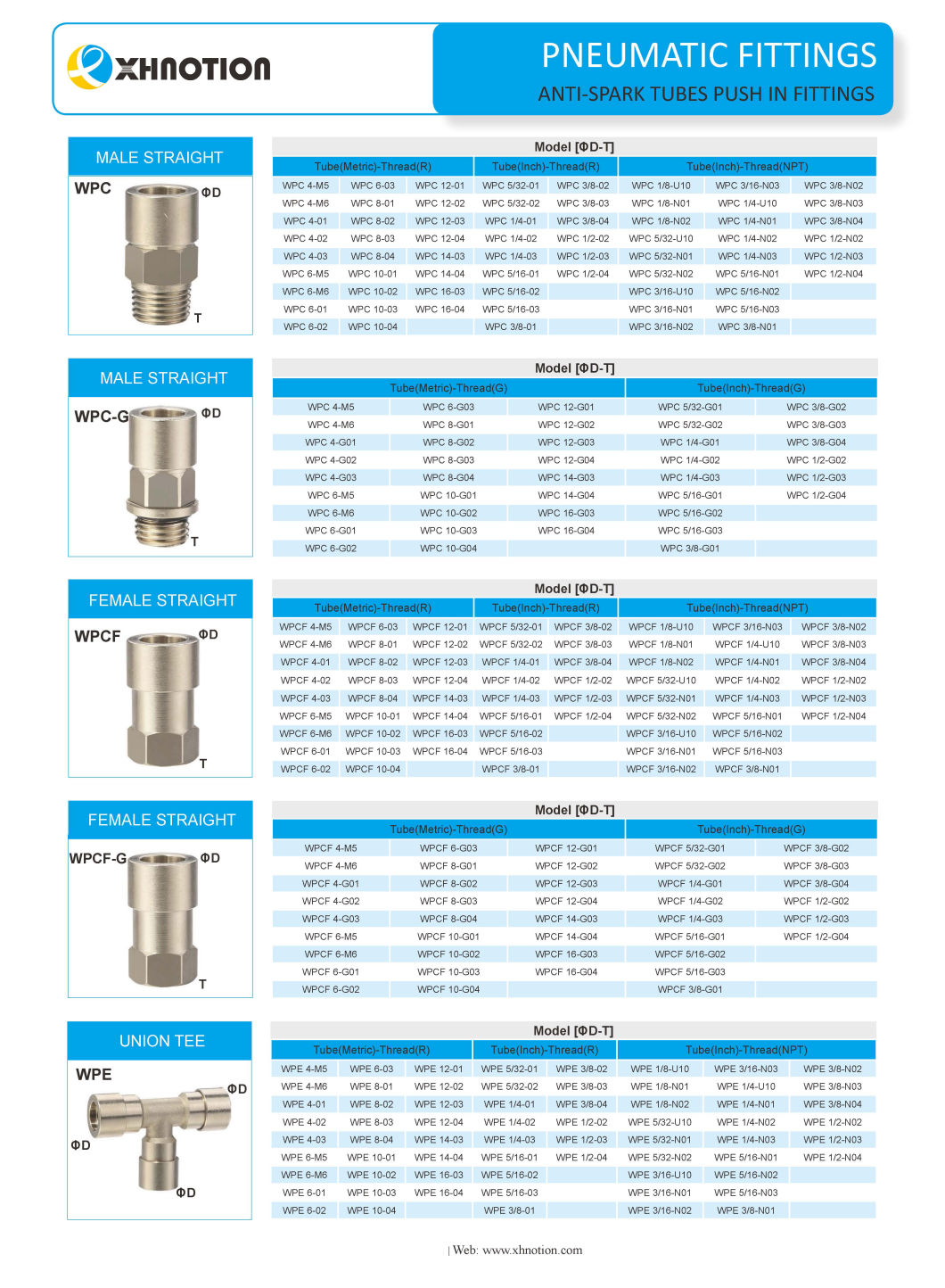 Anti-Spark Push in Fittings Flame Resistance Automotive Male Elbow