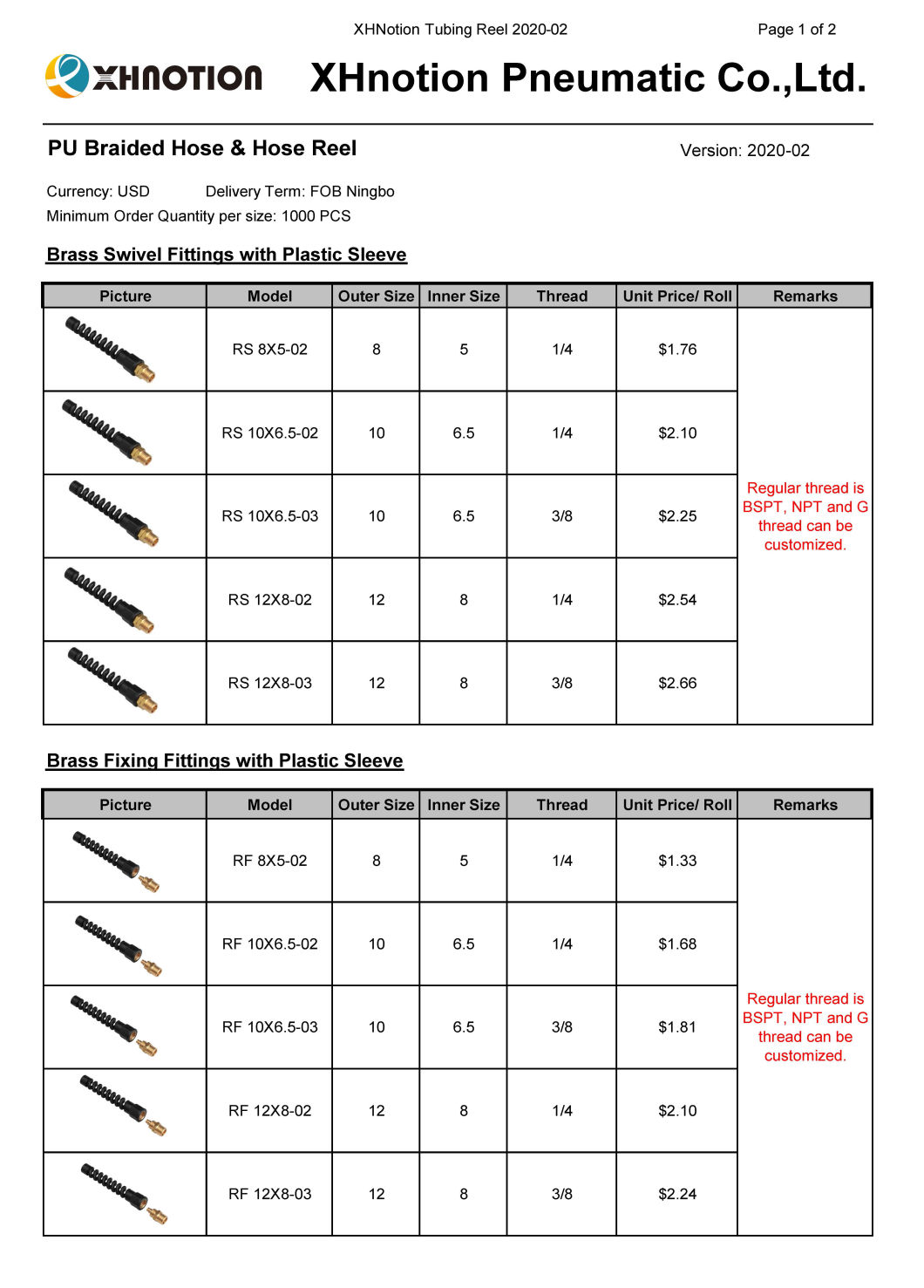 8*5 Coilhose Mpt 1/4 Fittings with Strain Relief Replacement