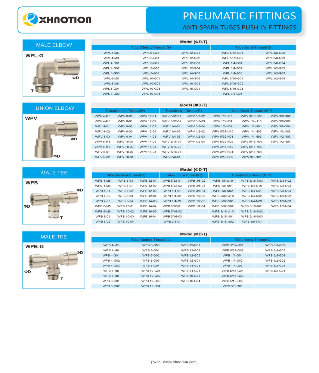 Anti-Spark Push in Fittings Flame Resistance Automotive Union Tee