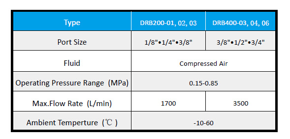 D Type Pneuamtic Air Regulator