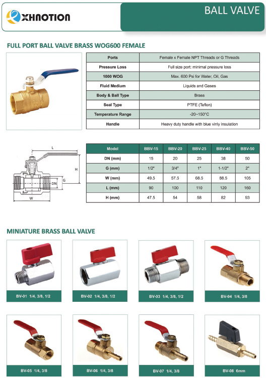 Brass Ball Valve Inline Lever Handle Bspt Female