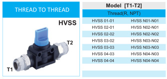 Male Fitting Thread to Thread Hand Valve for Vacuum