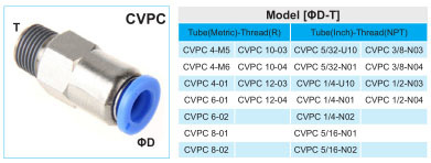 Xhnotion Male Straight Fitting Check Valve for Airflow