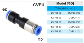 Xhnotion Plastic Push in Fitting Union Check Valve