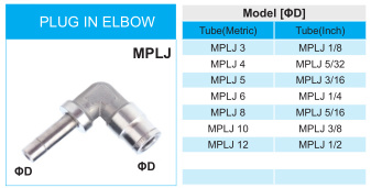 Plug in Elbow Fitting with High Temperature Mplj
