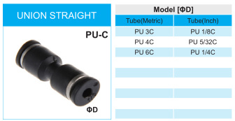 Compact Plastic Union Straight Pneumatic Fitting