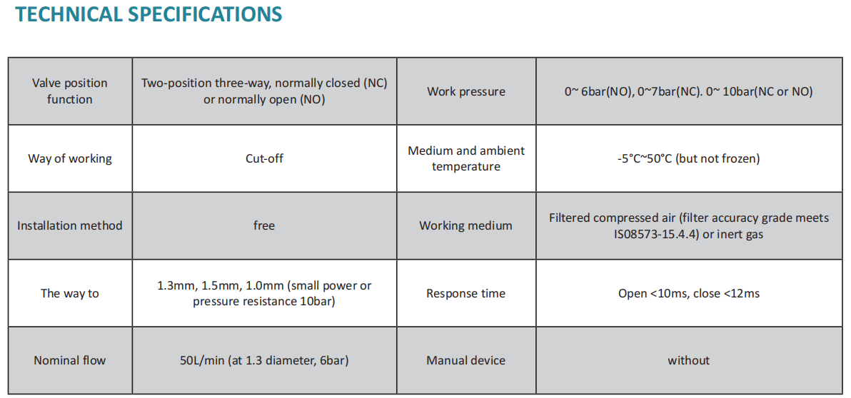 `WO5AG74Q7RMO851D`HH2U