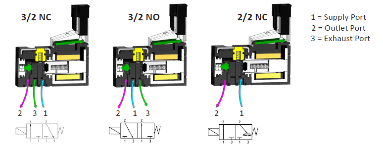 QQ图片20221217155310
