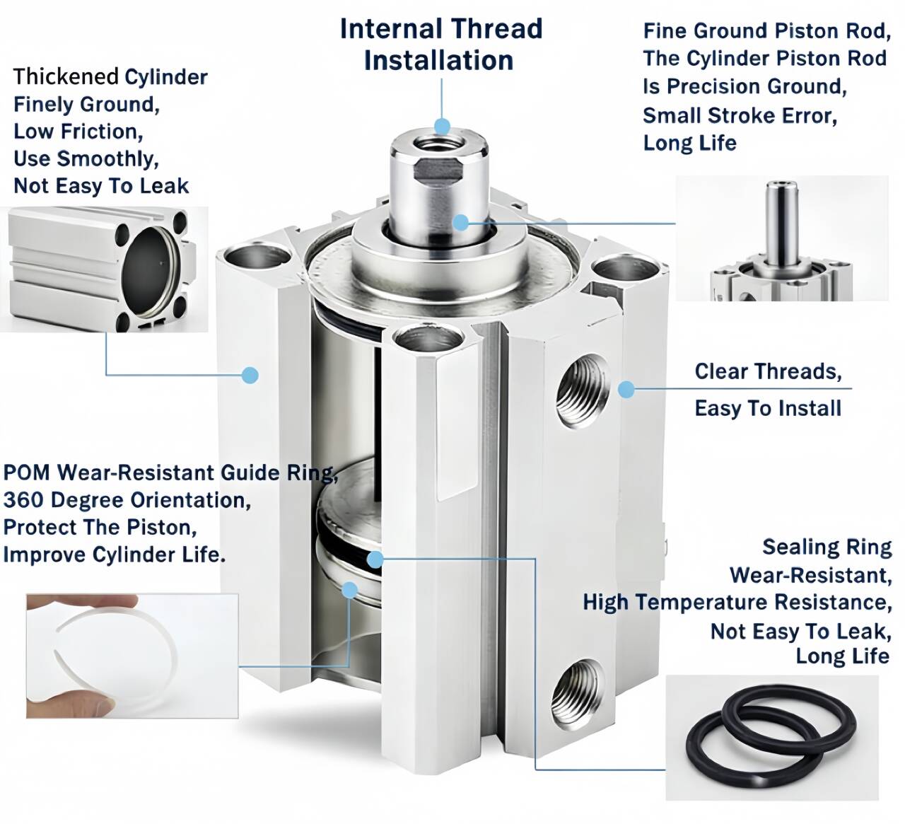 SDA Cylinder Kits (7).png