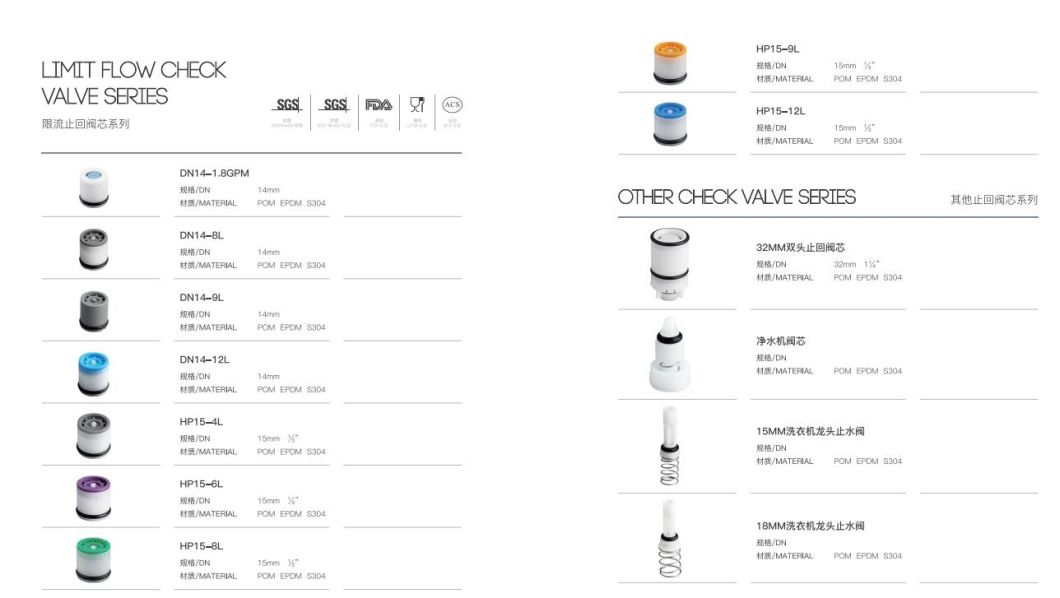 Plastic Shower One Way Check Valve Ov32