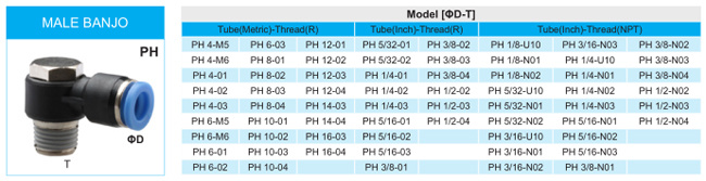Xhnotion - Pneumatic Plastic Push in Male Banjo Air Hose Fitting with 100% Tested