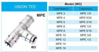 Metal Fitting Nickel-Plated Brass Union Tee Fitting