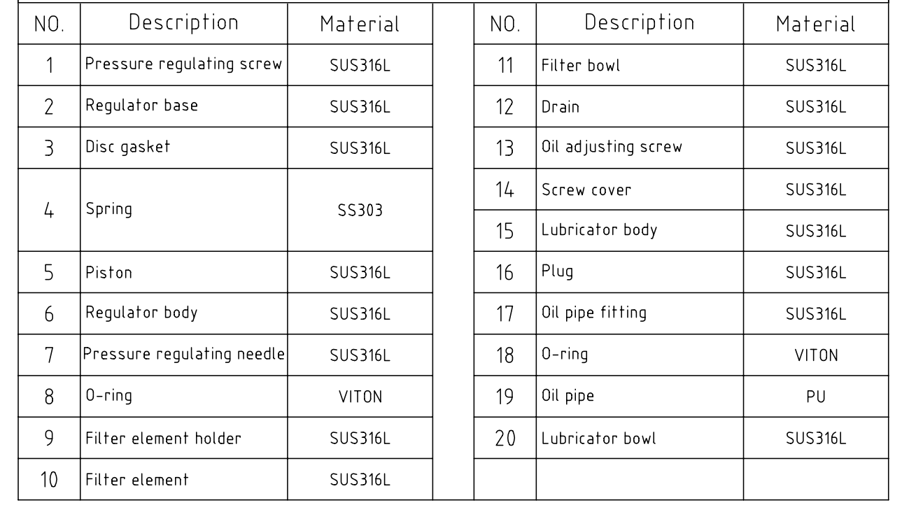 F8_8GNA3LISO%`2UF915