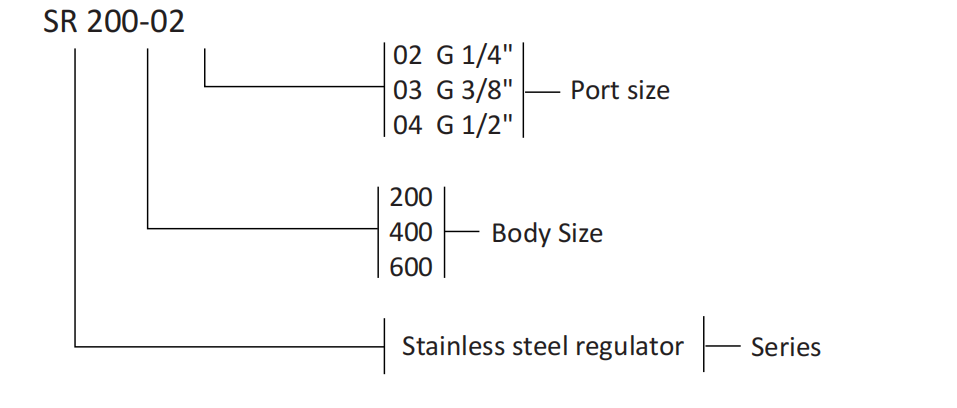 3BU39NGIU4TH1SRBO`ZGGJ