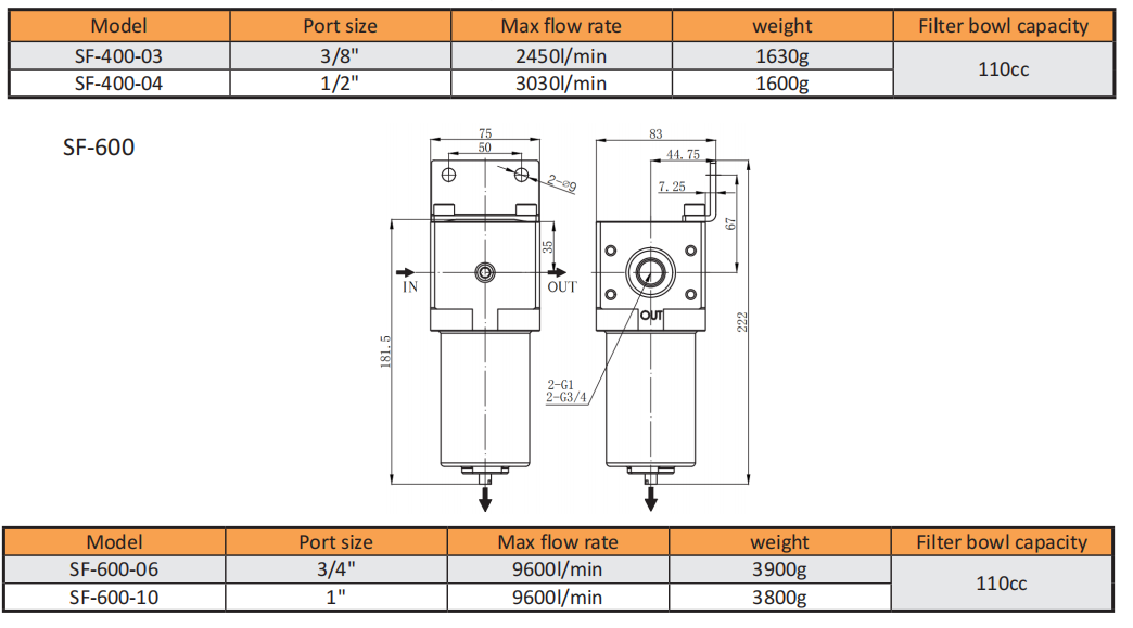 ETO0V2D_95)S`I`6N6CU