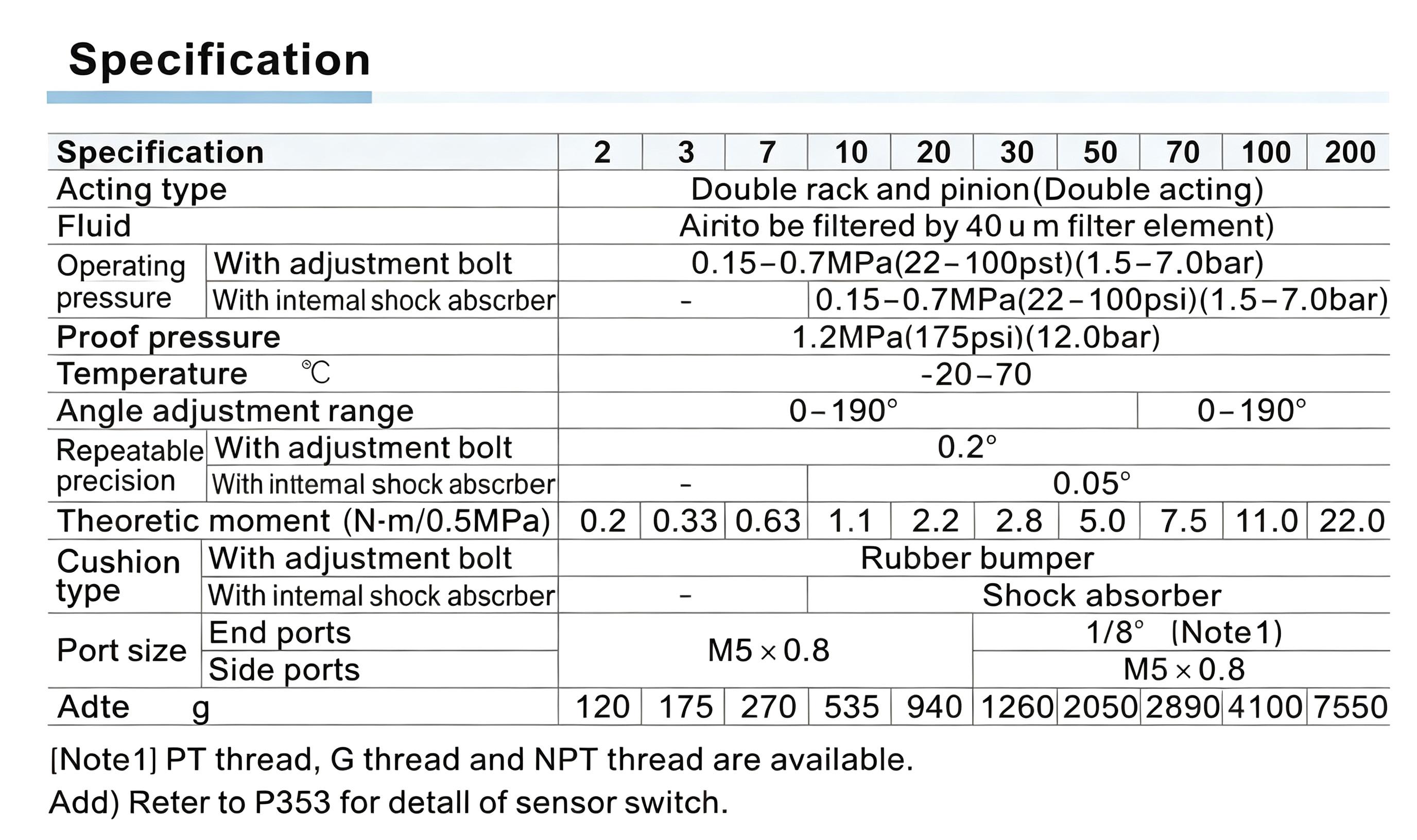 specification.png