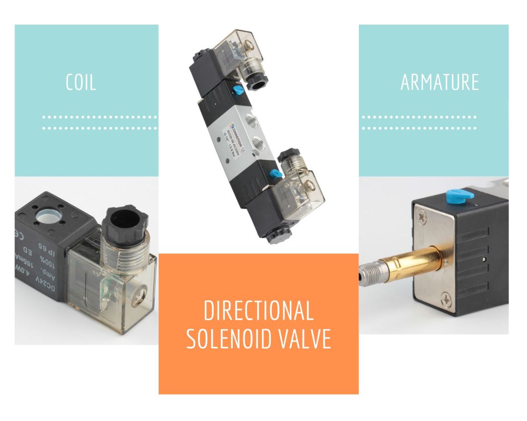 Xhnotion DC24V 5 Way 2 Position G1/8