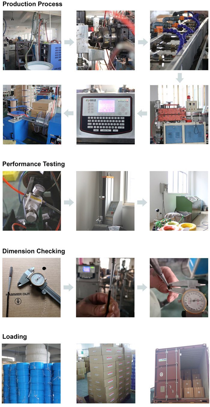 PU Air Hose with Germany Quick Coupler Under Reach Standard
