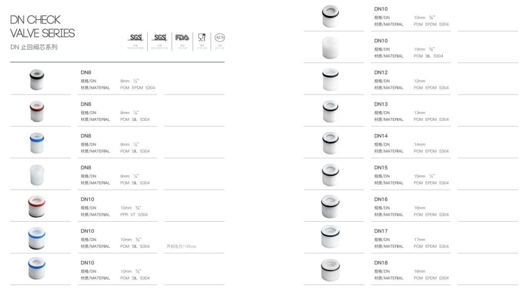 Plastic Miniature Style Plastic Check Valve Dn25
